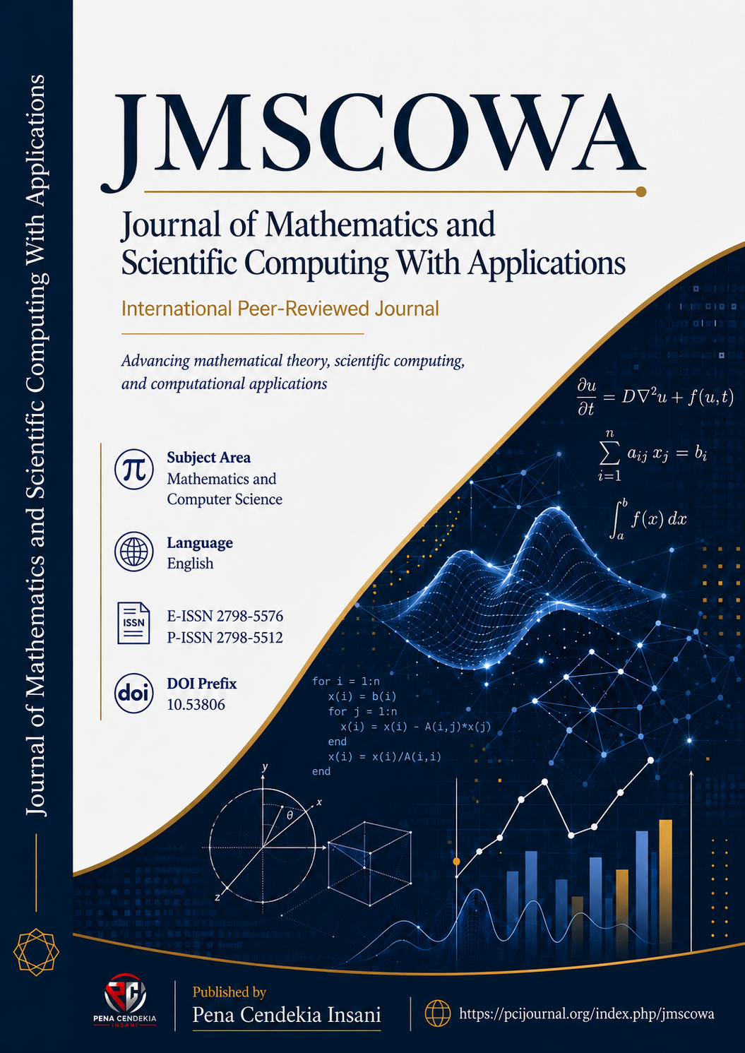 Journal of Mathematics and Scientific Computing With Applications Cover