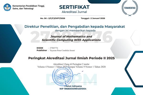JMSCOWA Accreditation Certificate