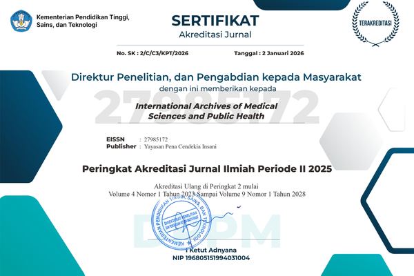 IAMSPH Accreditation Certificate